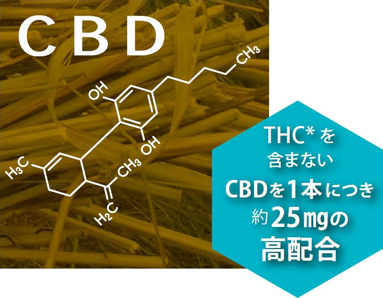 タヒチアンノニCBD    50ml    30本