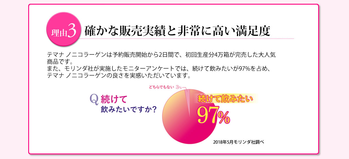 確かな販売実績と非常に高い満足度