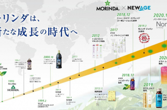 モリンダは新たな成長の時代へ